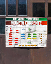Manifesto pubblicitario - FIAT 1984
