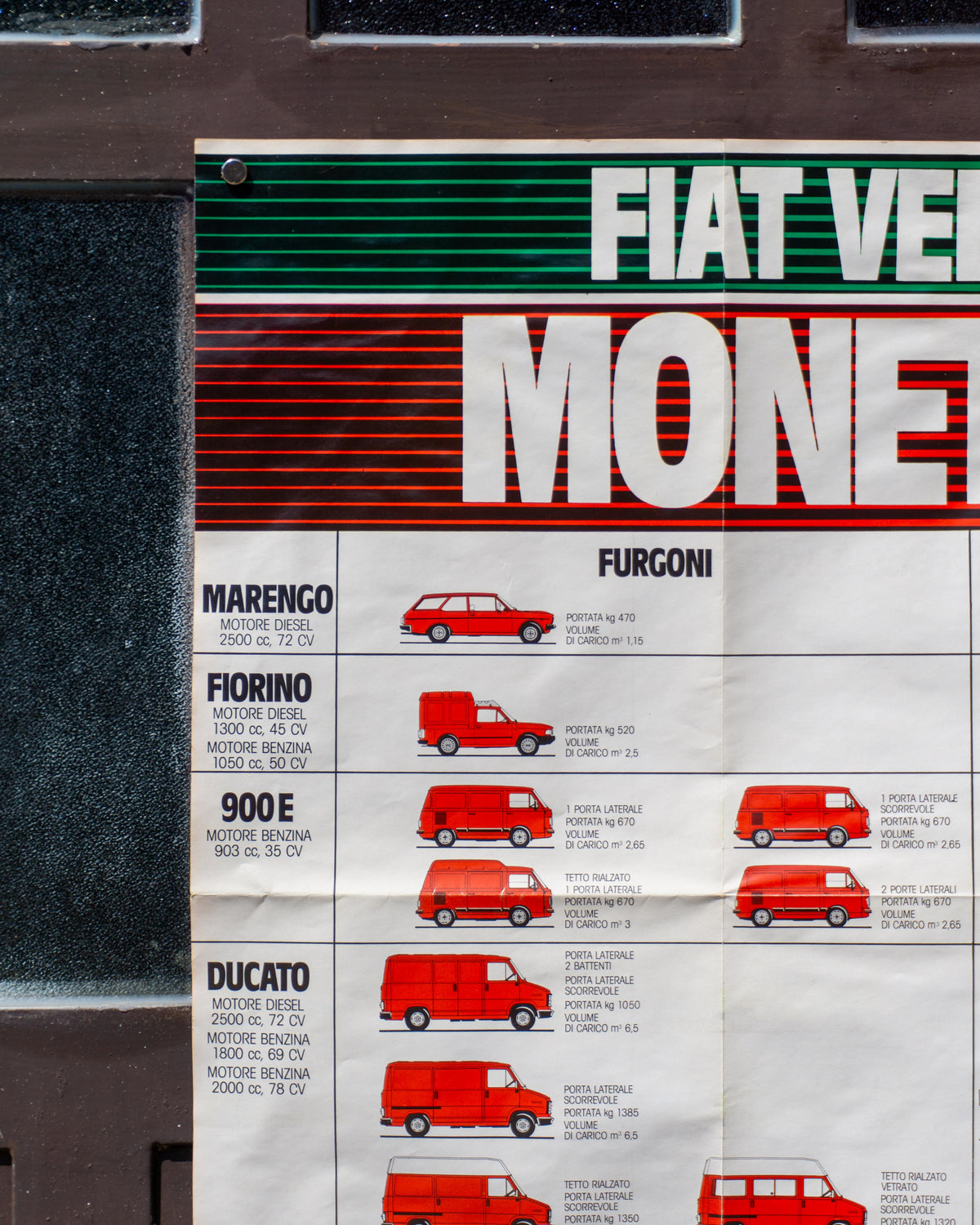 Manifesto pubblicitario - FIAT 1984