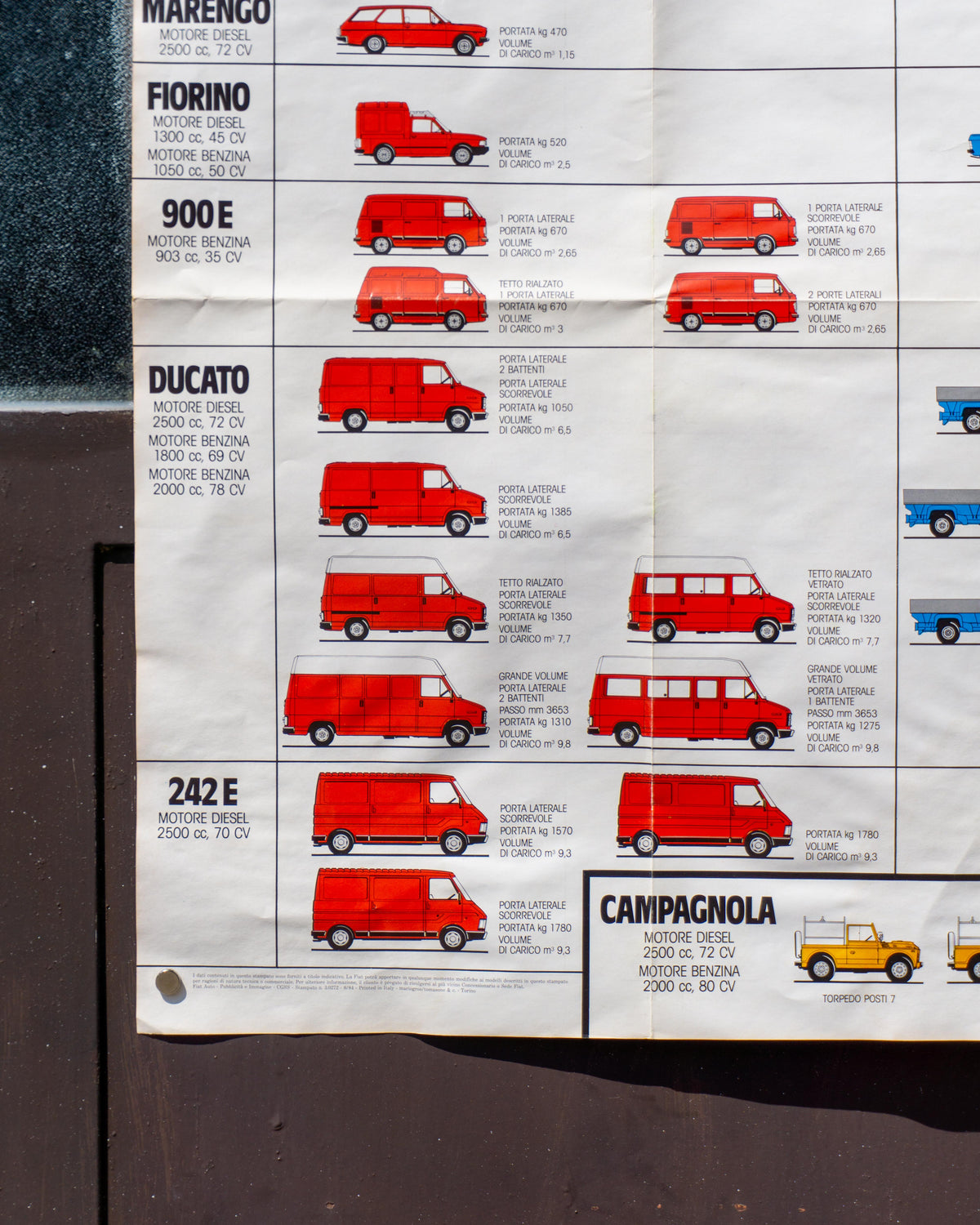 Manifesto pubblicitario - FIAT 1984