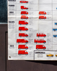 Manifesto pubblicitario - FIAT 1984