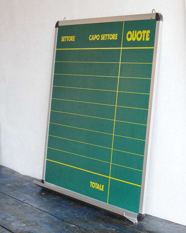 Tabellone vintage per quote e settori stile Totocalcio - 1970