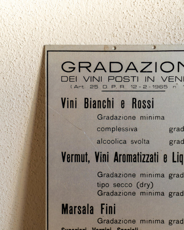 Insegna Gradazione dei vini 1965 - Italia