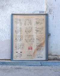 Manifesto didattico scuola guida – Dispositivi visivi e di illuminazione – Firenze 1964