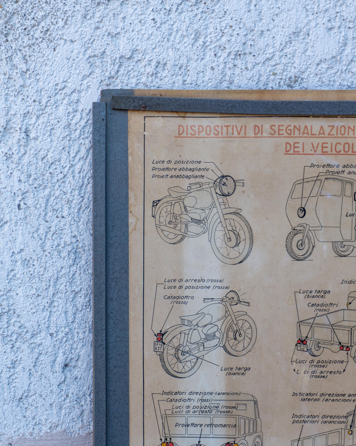 Manifesto didattico scuola guida – Dispositivi visivi e di illuminazione – Firenze 1964