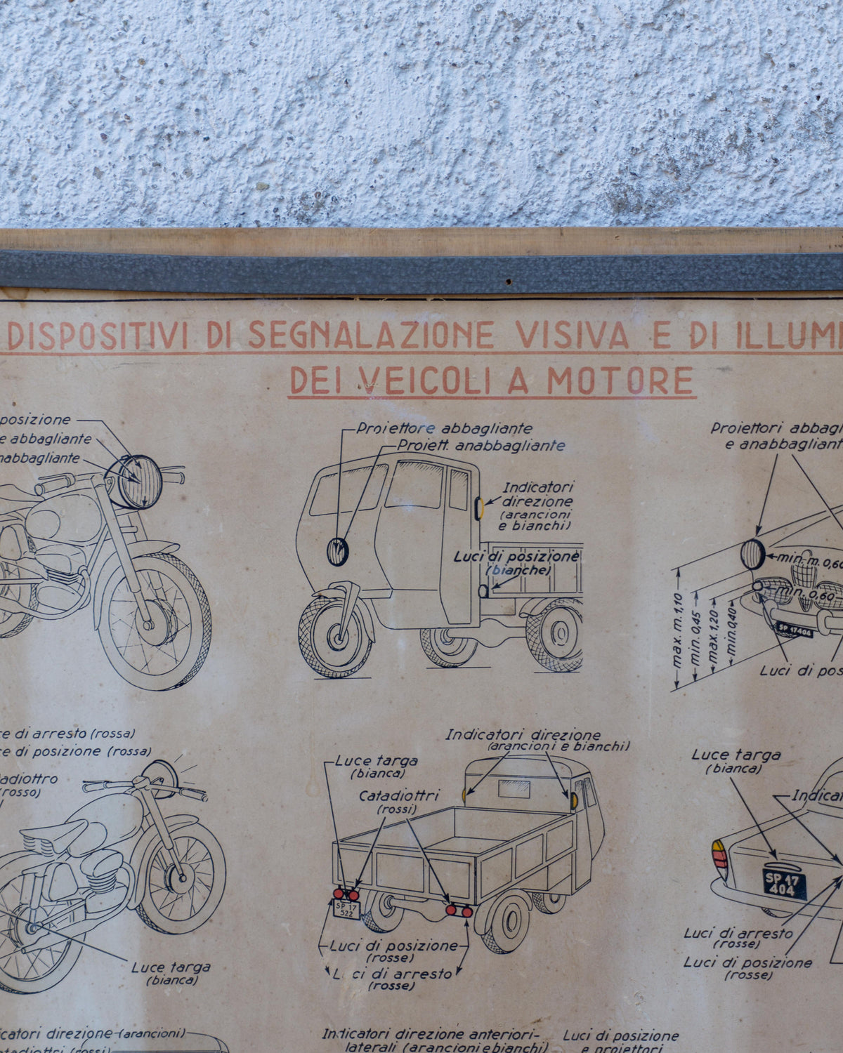 Manifesto didattico scuola guida – Dispositivi visivi e di illuminazione – Firenze 1964