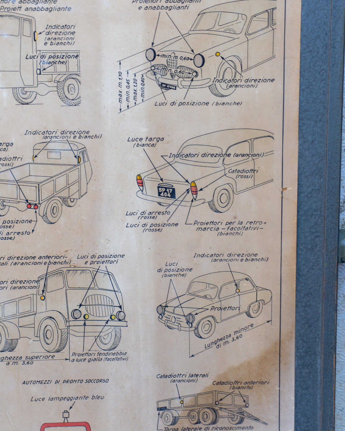 Manifesto didattico scuola guida – Dispositivi visivi e di illuminazione – Firenze 1964