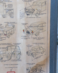 Manifesto didattico scuola guida – Dispositivi visivi e di illuminazione – Firenze 1964