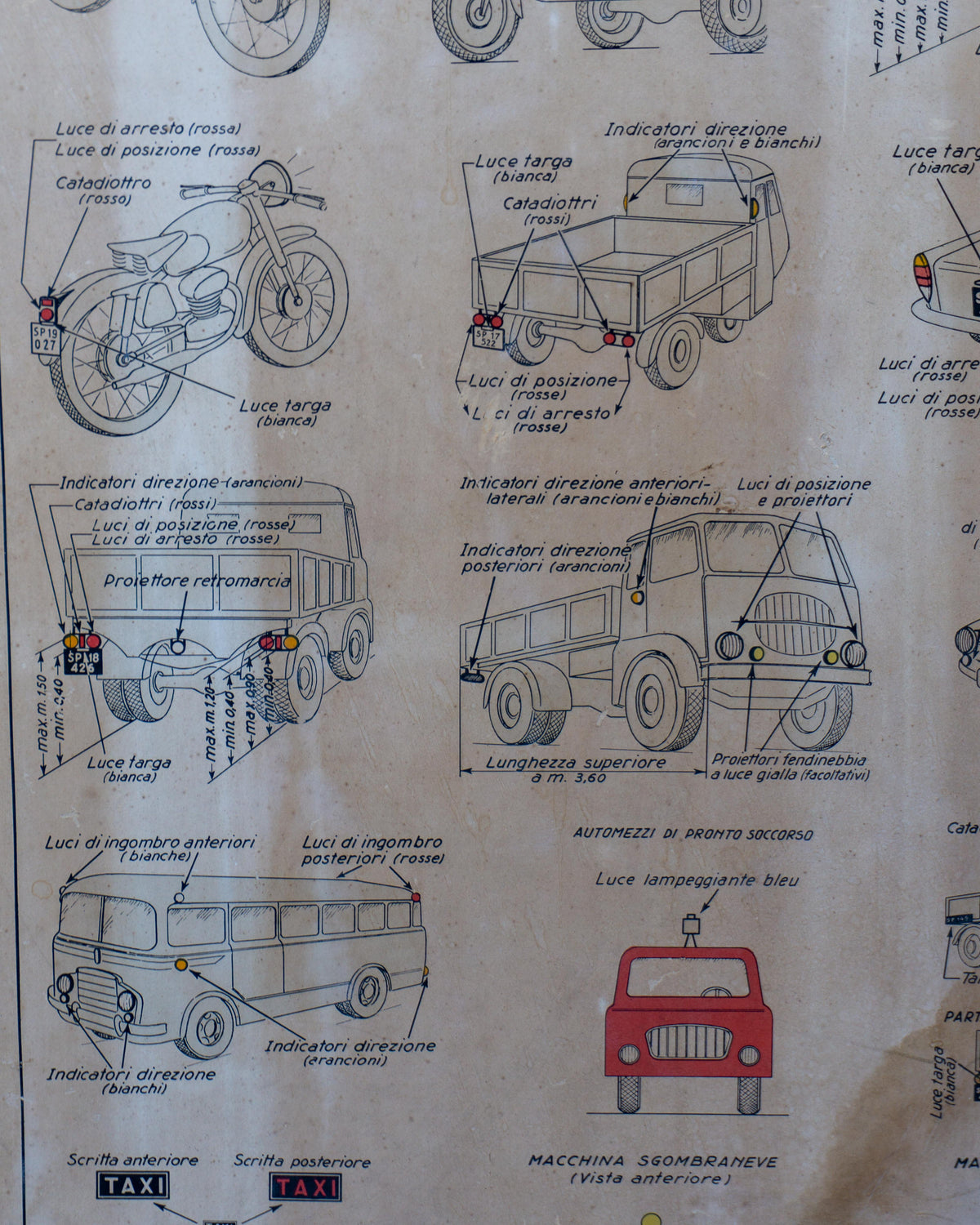 Manifesto didattico scuola guida – Dispositivi visivi e di illuminazione – Firenze 1964
