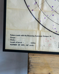 Manifesto Bersaglio Da Tiro Browning Anni '40-'50